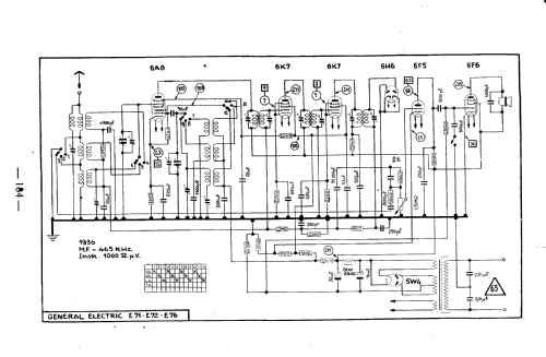 All-Wave E-72 ; General Electric Co. (ID = 174556) Radio