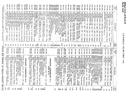 All-Wave E-72 ; General Electric Co. (ID = 402015) Radio