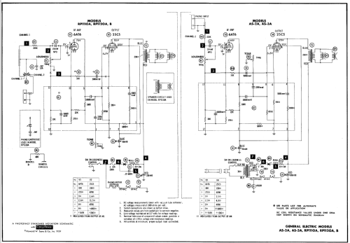 AS-2A ; General Electric Co. (ID = 646058) Sonido-V