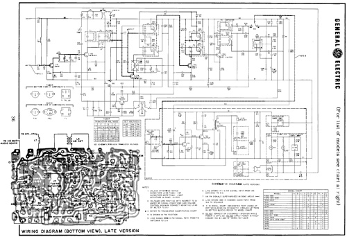 C1565 ; General Electric Co. (ID = 206996) Radio