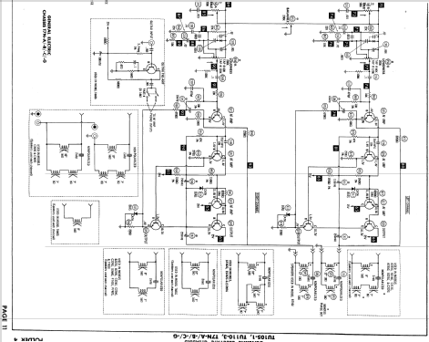 C263g Ch= TU110-3 + T7N-B; General Electric Co. (ID = 520623) Radio