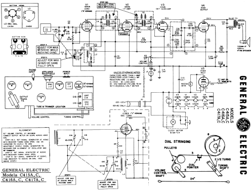 C415A ; General Electric Co. (ID = 52820) Radio