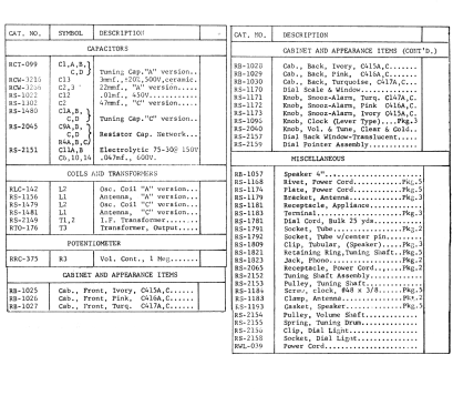 C416C ; General Electric Co. (ID = 2162304) Radio