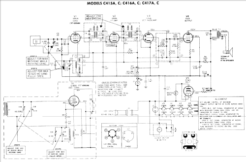 C417A ; General Electric Co. (ID = 2162322) Radio