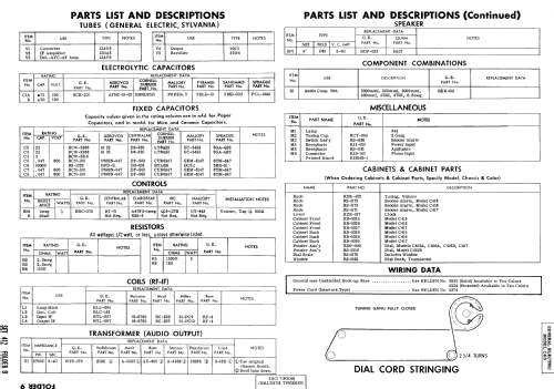 C417A ; General Electric Co. (ID = 784011) Radio