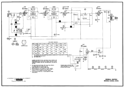 C430A ; General Electric Co. (ID = 510537) Radio