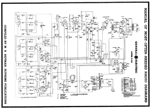 Colorama E-126 ; General Electric Co. (ID = 213055) Radio