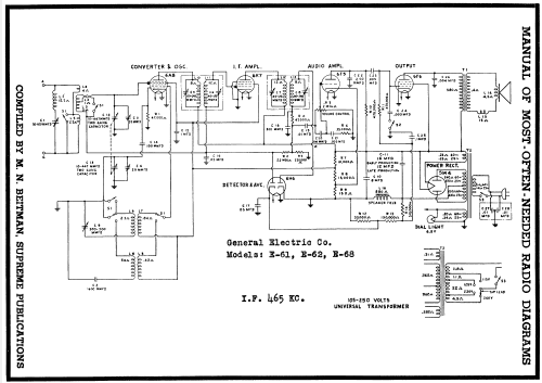 E-61 ; General Electric Co. (ID = 213024) Radio