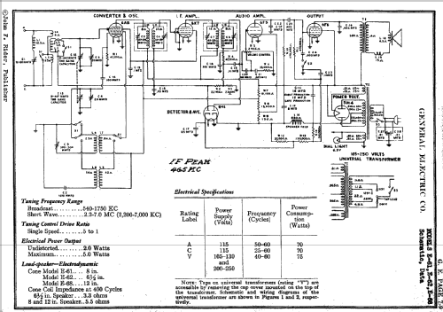 E-61 ; General Electric Co. (ID = 902507) Radio