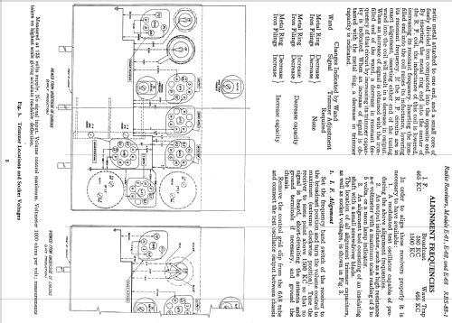 E-68 ; General Electric Co. (ID = 926325) Radio