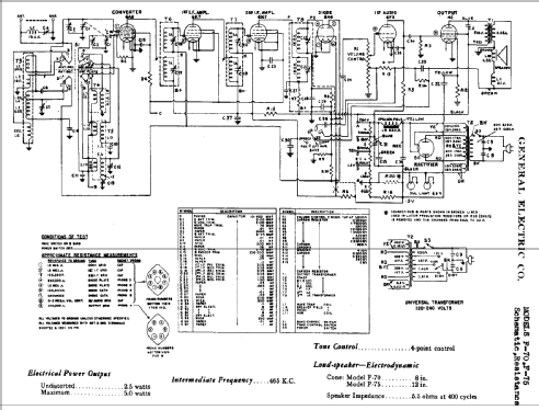 F-70 ; General Electric Co. (ID = 403421) Radio