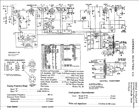 F-74 ; General Electric Co. (ID = 403492) Radio