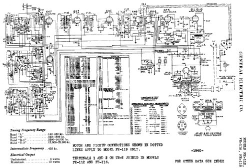 FE112 ; General Electric Co. (ID = 406168) Radio