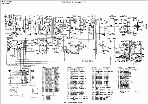 G106 ; General Electric Co. (ID = 407586) Radio