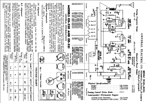 GD521 ; General Electric Co. (ID = 410052) Radio