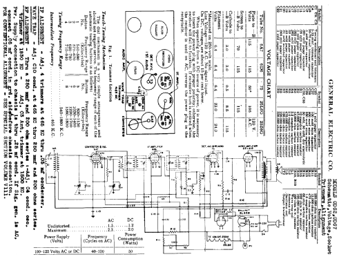 GD62 ; General Electric Co. (ID = 410158) Radio