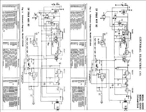 GD630 ; General Electric Co. (ID = 410147) Radio