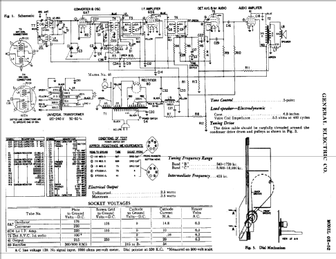 GE52 ; General Electric Co. (ID = 410410) Radio