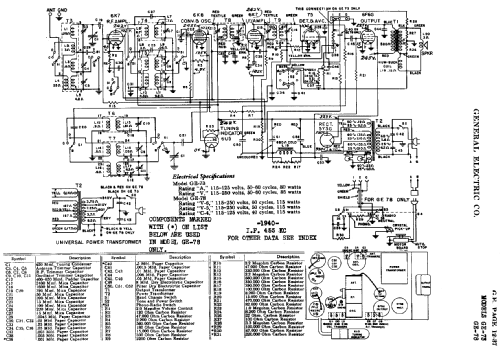 GE73 ; General Electric Co. (ID = 410387) Radio