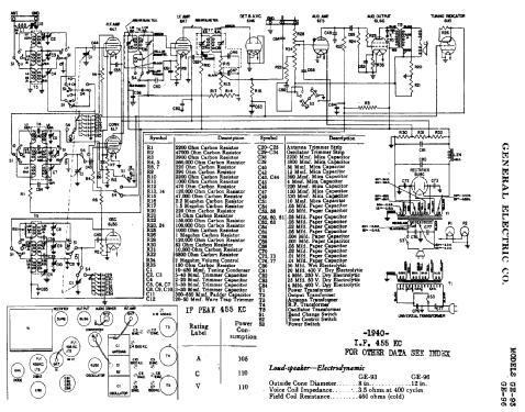 GE96 ; General Electric Co. (ID = 410507) Radio