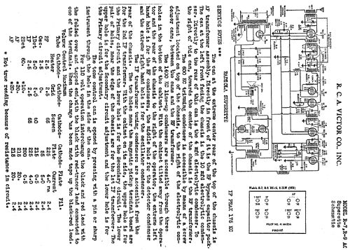 GE Junior S-22; General Electric Co. (ID = 421398) Radio