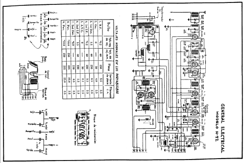 H32 DeLuxe ; General Electric Co. (ID = 1519583) Radio