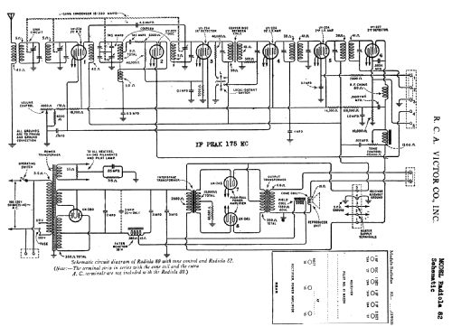 H51 The Highboy ; General Electric Co. (ID = 411847) Radio