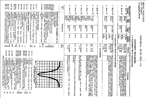 H79 Final ; General Electric Co. (ID = 412303) Radio