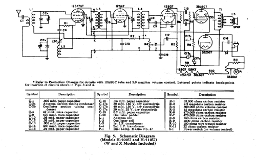 H-500U ; General Electric Co. (ID = 168212) Radio