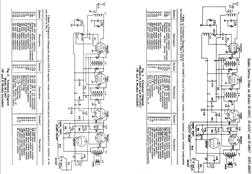 H-500UX ; General Electric Co. (ID = 1116535) Radio