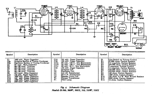 H-500W ; General Electric Co. (ID = 168165) Radio