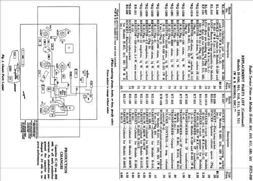 H-500X ; General Electric Co. (ID = 1116439) Radio