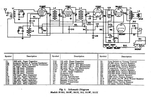 H-501 ; General Electric Co. (ID = 168172) Radio