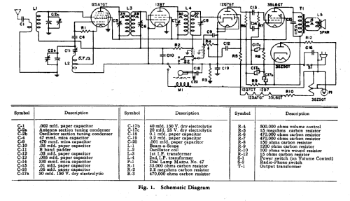 H-508 ; General Electric Co. (ID = 168229) Radio