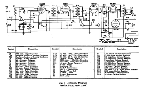 H-520 ; General Electric Co. (ID = 168189) Radio