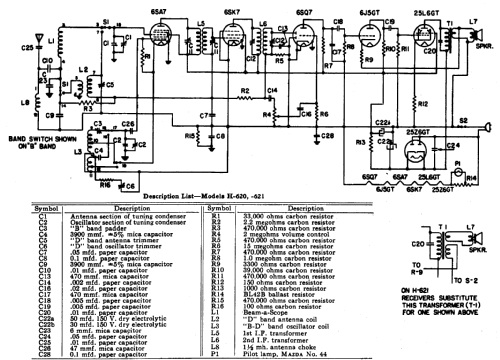 H-620X ; General Electric Co. (ID = 168247) Radio