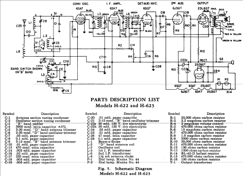 H-623 ; General Electric Co. (ID = 1126542) Radio