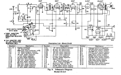 H-625 ; General Electric Co. (ID = 168297) Radio