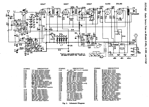 H-634 ; General Electric Co. (ID = 168427) Radio