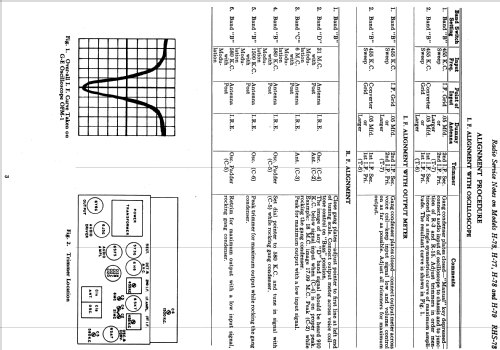 H-73 ; General Electric Co. (ID = 1115462) Radio