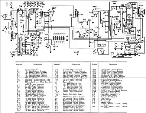 H-87 ; General Electric Co. (ID = 1116363) Radio