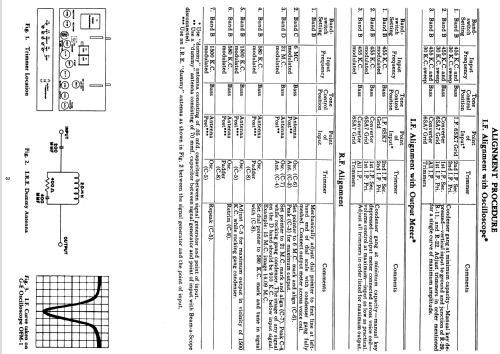 H-87 ; General Electric Co. (ID = 1116364) Radio