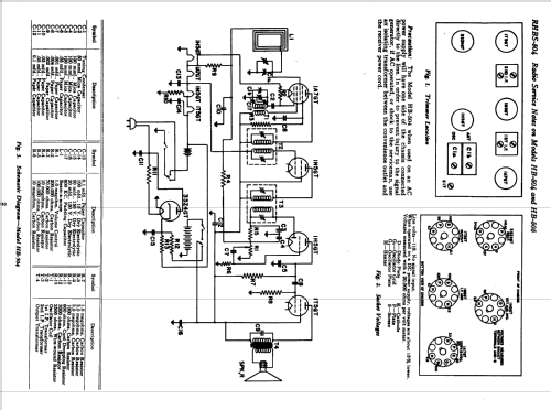 HB-504 ; General Electric Co. (ID = 168446) Radio