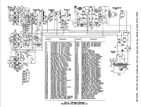 HE-100 ; General Electric Co. (ID = 168482) Radio