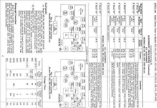 HE-100H ; General Electric Co. (ID = 1127770) Radio