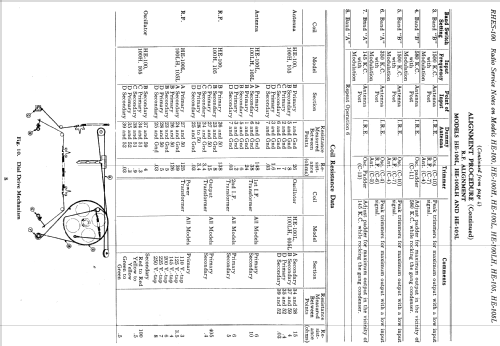 HE-100L ; General Electric Co. (ID = 1127780) Radio