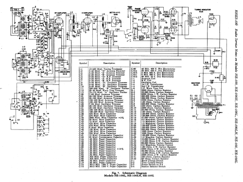 HE-100LH ; General Electric Co. (ID = 168486) Radio