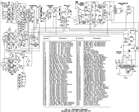 HE-105 ; General Electric Co. (ID = 1127795) Radio