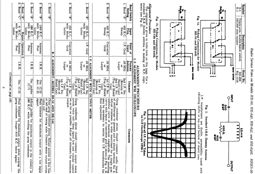 HE-50 ; General Electric Co. (ID = 1127297) Radio