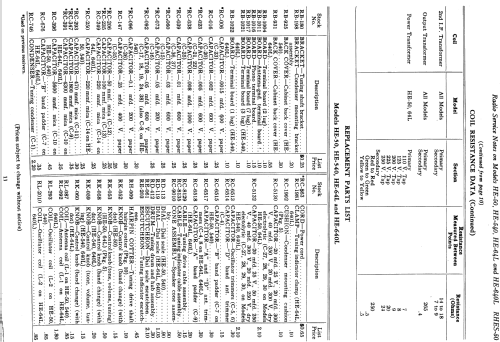 HE-50 ; General Electric Co. (ID = 1127299) Radio